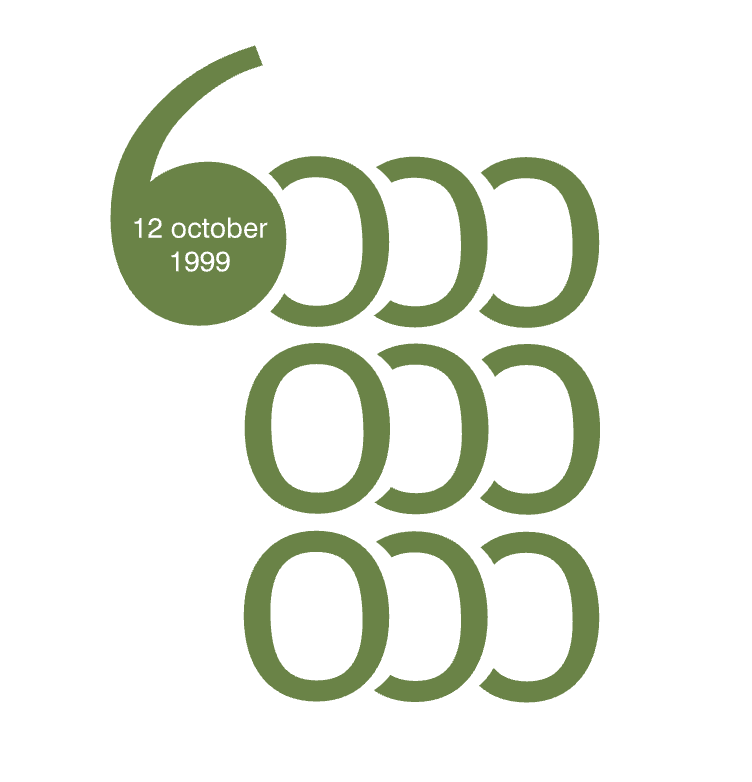 The Day of Six Billion