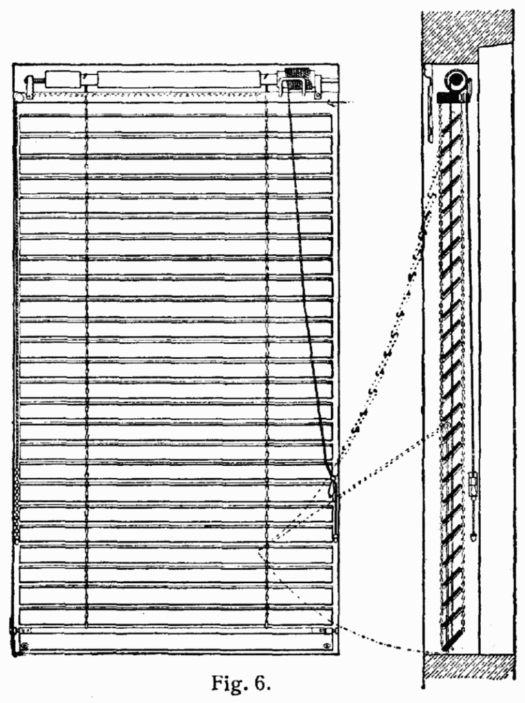 The Patent for Venetian Blinds